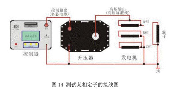 超低频高压发生器试验接线