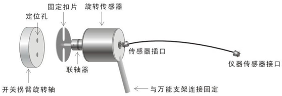 电力试验设备 电力试验设备