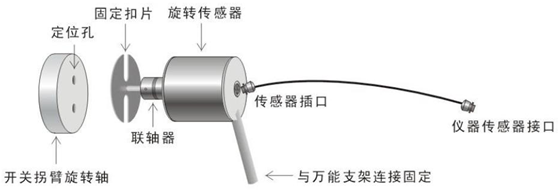 电力试验设备