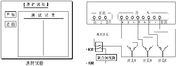 继电保护测试仪的时间测试界面说明 继电保护测试仪的时间测试界面说明