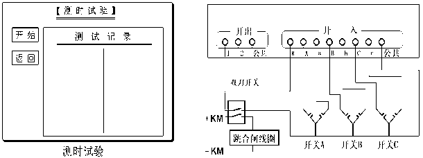 继电保护测试仪的时间测试界面说明