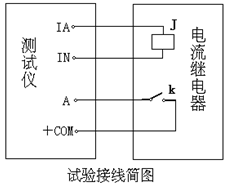 微机继电保护测试仪试验指导 微机继电保护测试仪试验指导