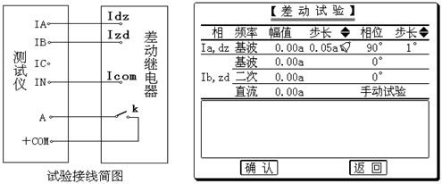 微机继电保护测试仪