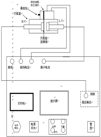 真空开关真空度测试仪