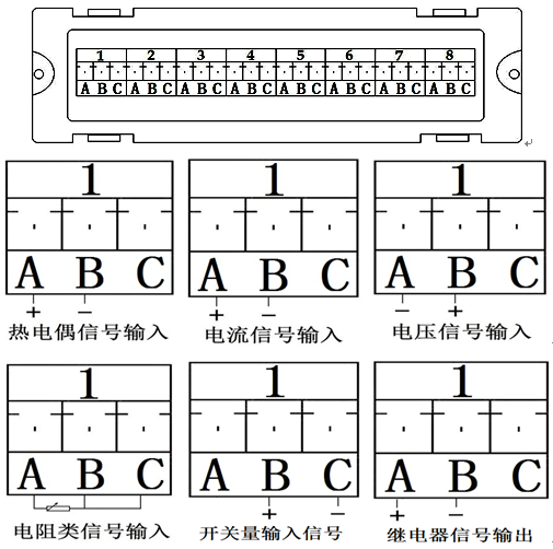 温升试验装置输入信号接线方式 温升试验装置输入信号接线方式