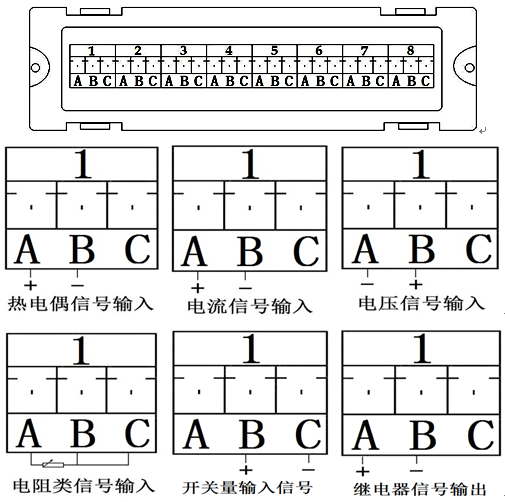 温升试验装置输入信号接线方式