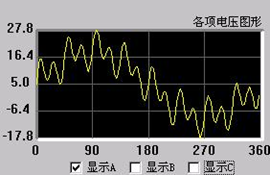 微机继电保护测试仪 微机继电保护测试仪