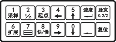 电缆故障测试系统 电缆故障测试系统