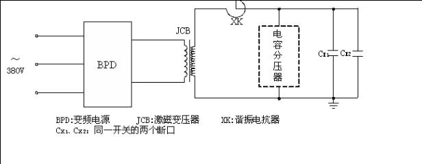 串联谐振耐压设备 试验接线图