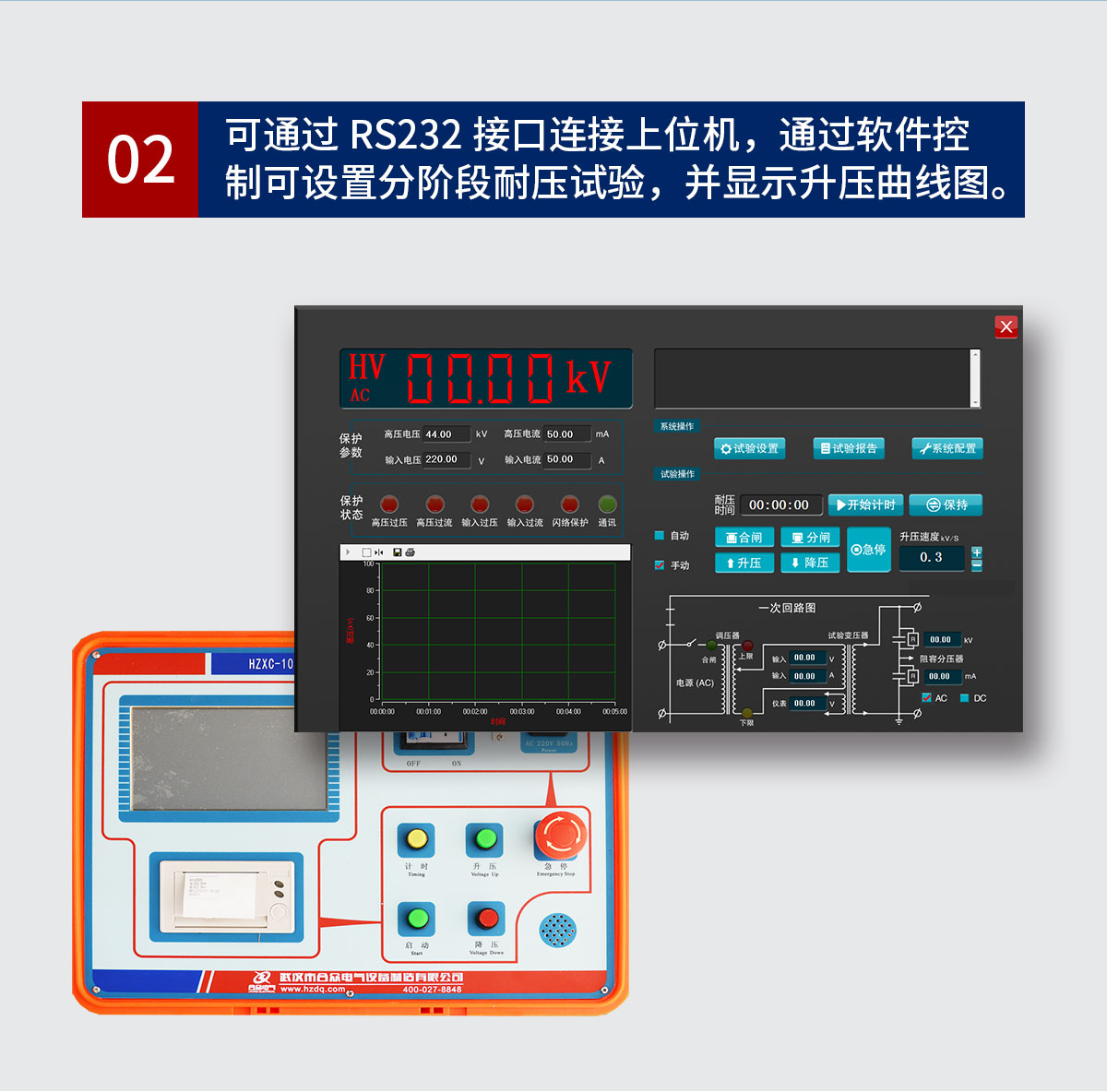 工频耐压试验装置 智能油浸式