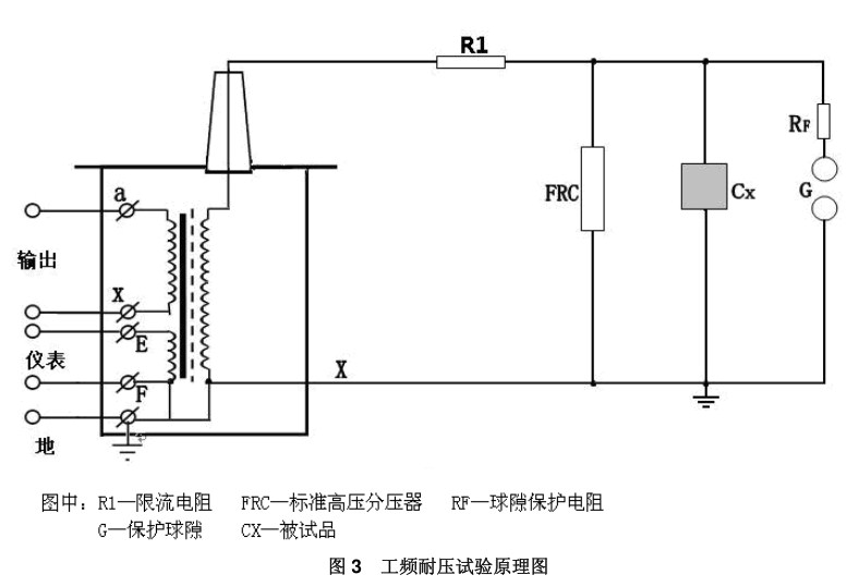 工频耐压试验原理