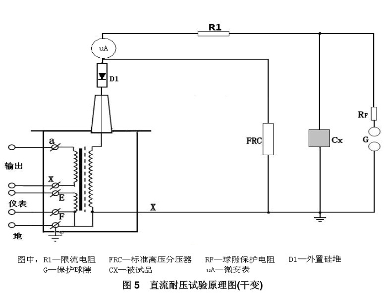 直流耐压试验原理