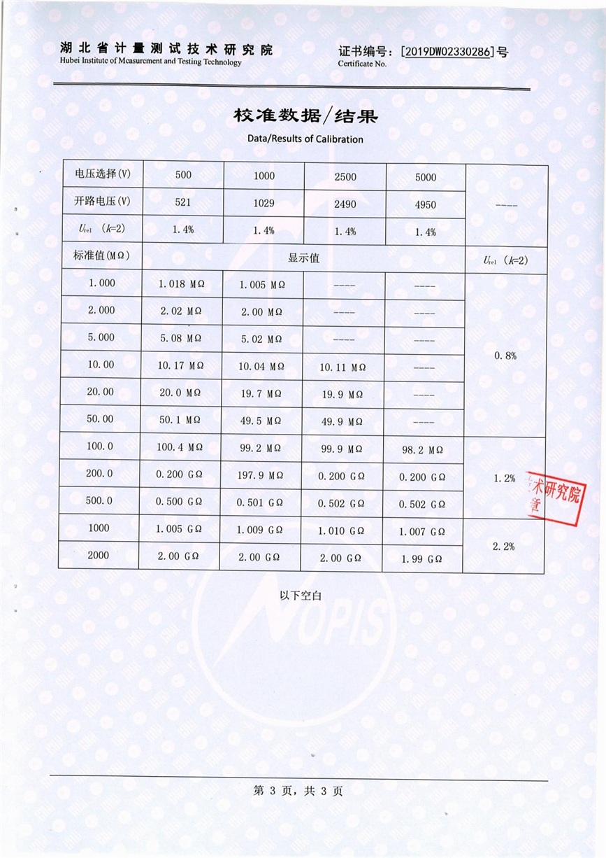 绝缘电阻测试仪 绝缘特性测试仪 证书