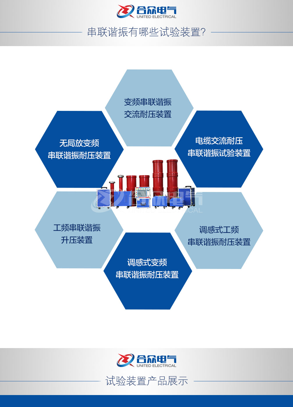 串联谐振耐压试验装置